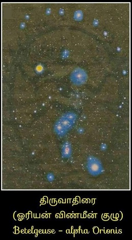 Nataraja pose interpreted as a star map